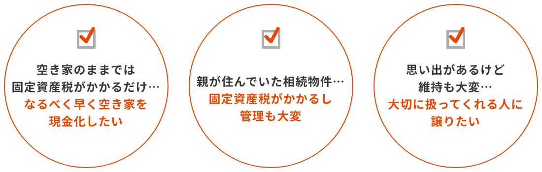 戸建・土地・マンションの売却でよくあるお悩み