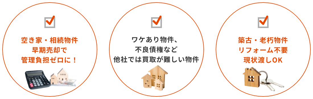 空き家・相続物件 ワケあり物件 築古・老朽物件