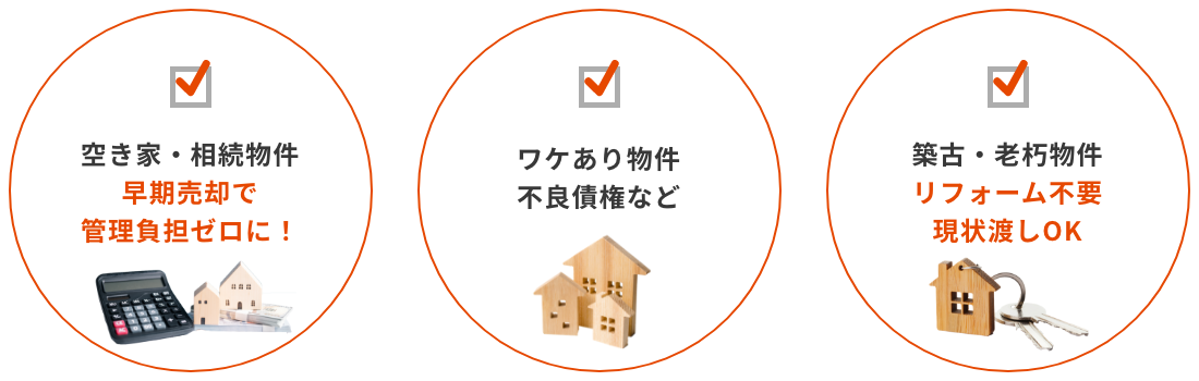 空き家・相続物件 ワケあり物件 築古・老朽物件